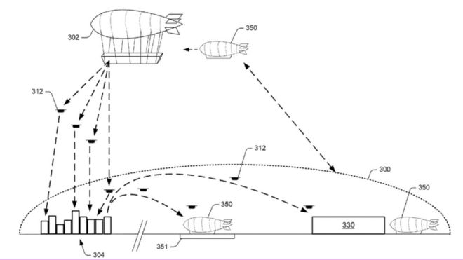 Крупнейший онлайн-магазин Amazon планирует использовать дирижабли в качестве воздушных складов и дроны для доставки грузов