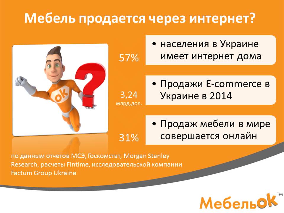 Одним з ключових питань ринку меблів в Україні - чи продається меблі через інтернет в Україні