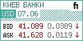 Ціни в інтернет магазині на товари всіх виробників, котрі у нас представлені, уточнюйте у менеджерів з продажу