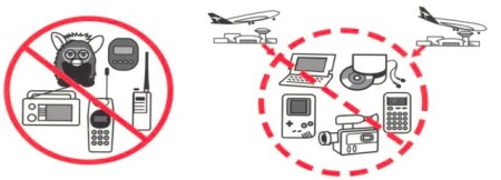 Не менш важливо знати, чому під час польоту необхідно вимкнути свої мобільні пристрої і комп'ютери