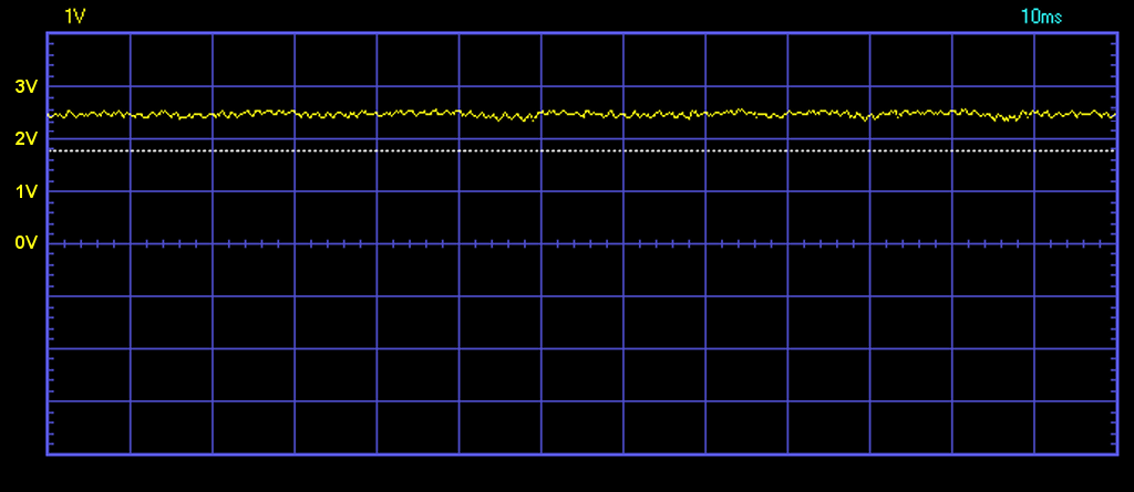 Сигнал - послідовно поза робочої точки (майже один вольт), щоб повністю усунути ризик аномальні імпульсів
